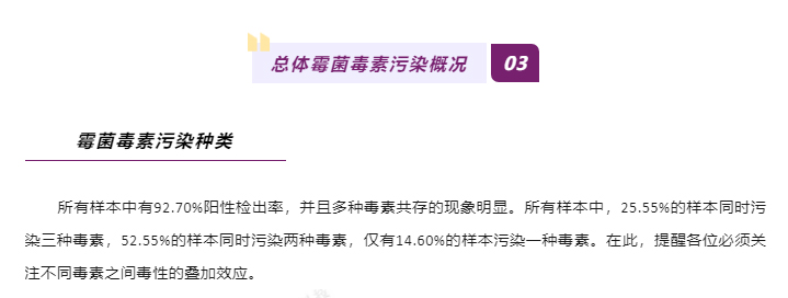 2025年上半年霉菌毒素检测分析报告_10.jpg