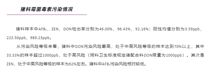 2025年上半年霉菌毒素检测分析报告_17.jpg