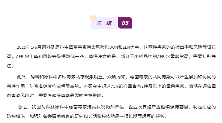 2025年上半年霉菌毒素检测分析报告_20.jpg