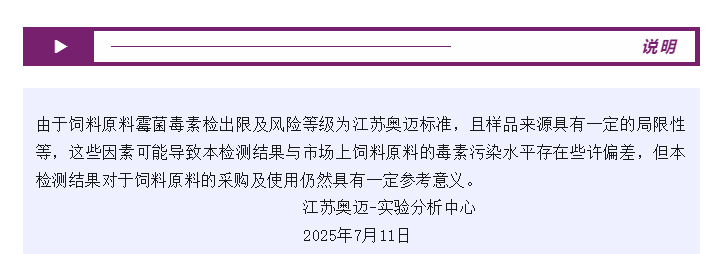 2025年上半年霉菌毒素检测分析报告_21.jpg